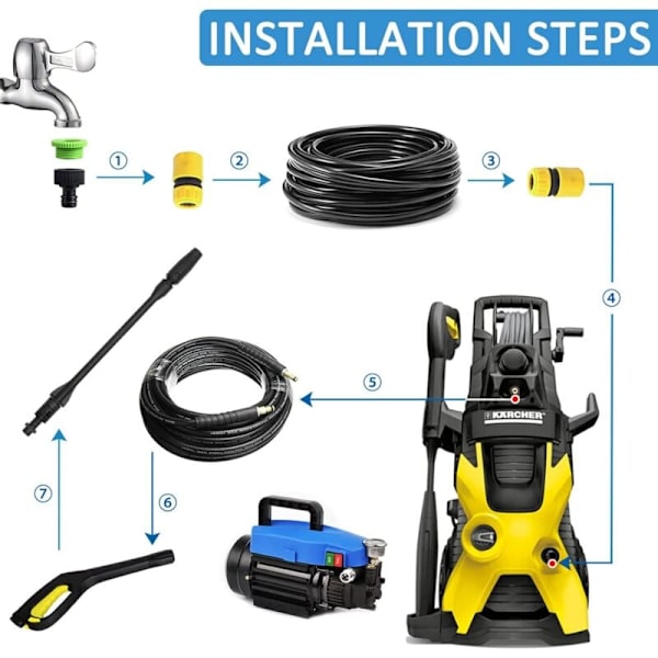 Trykkspylerlanse, 150 bar lansetilbehør for Karcher k2 k3 k4 k5 k6 k7 trykkspylertilbehør med justerbar dyse KLB