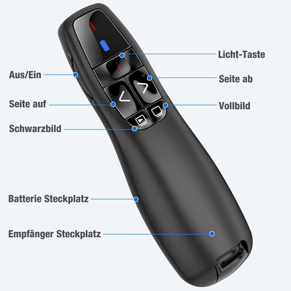 Trådløs presentasjonsenhet, 2,4 GHz trådløs presentasjonsenhet tilkobling via USB-mottaker, KLB