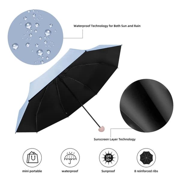 Fällbart Mini Kompakt Paraply, Fickparaply för Sol och Regn, Ljusblå KLB