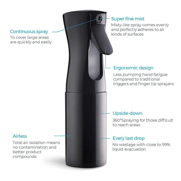 Sprayflaskor Kontinuerlig Ultra Fin Mist Tom Svart KLB