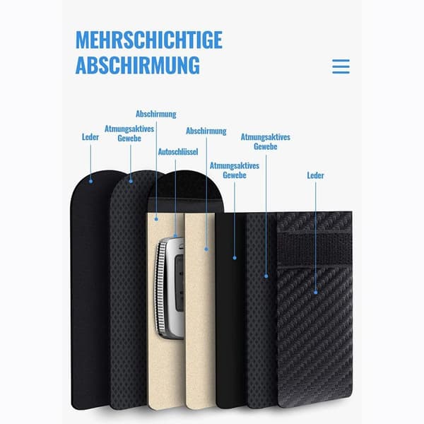 Keyless Go beskyttelse bilnøglebeskyttelse nøglefri etui 2-pak
