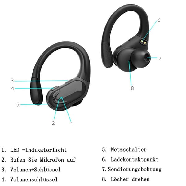 Bluetooth sportshodetelefoner, 60 timer med ladeetui, LED-skjerm, ENC HD