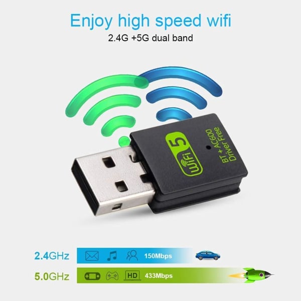 USB WiFi Bluetooth sovitin, 600 Mbps kaksitaajuinen langaton verkko