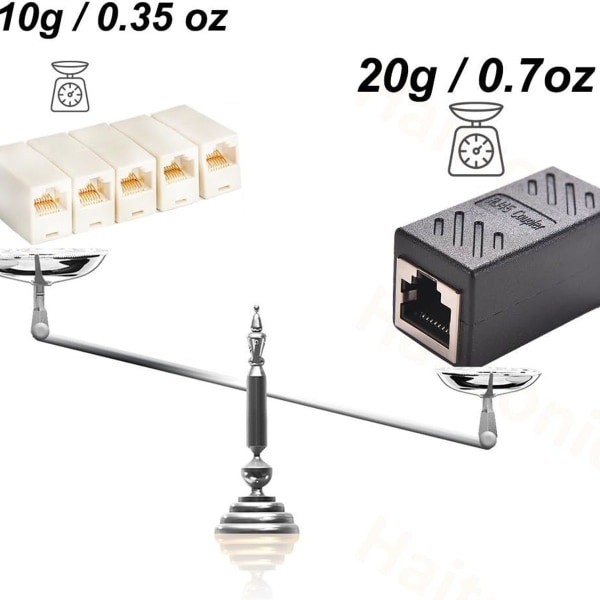 RJ45-liitin Ethernet-kaapelille, 2 kpl
