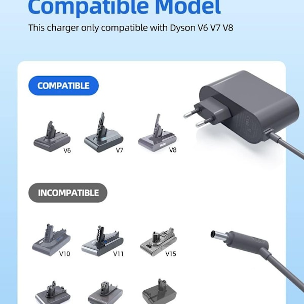 Lader for Dyson V6 V7 V8 DC58 DC59 DC61 DC62 SV03 SV04 SV05 SV06 SV07, AC-strøm