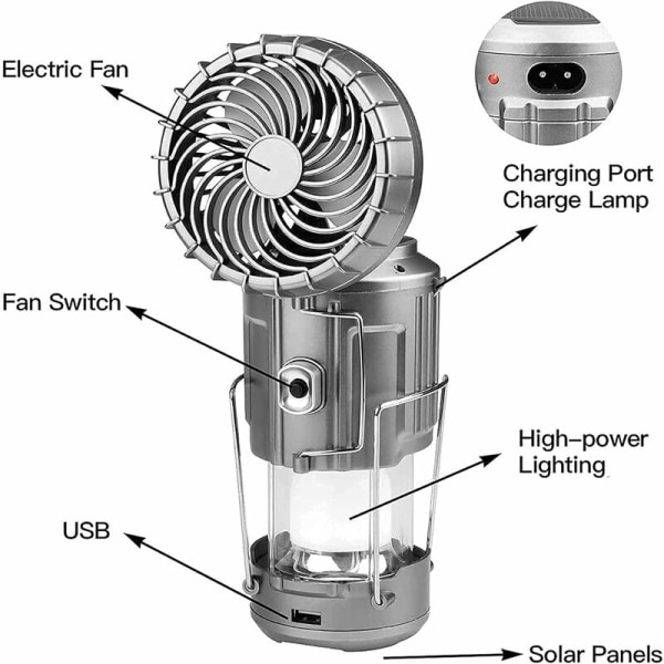LED-uppladdningsbar campinglampa, campingfläktlampa, solcellslykta för utomhusbruk, multifunktionell bärbar campingfläkt, uppladdningsbar LED-lampa KLB