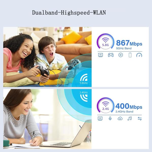 USB WLAN-stickadapter för PC AC1300 Mbit/s med högförstärkningsantenn 5 dBi 867