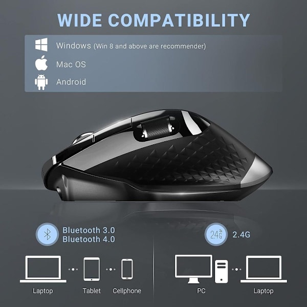 RAPOO Trådløs Mus Multi-Enhets Bluetooth Mus for Bærbar PC