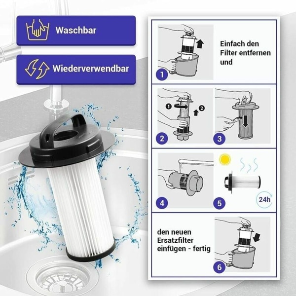 Reservefilter til Philips støvsuger FC9200/9202/9204/9206/9208/9209 Hypa filter