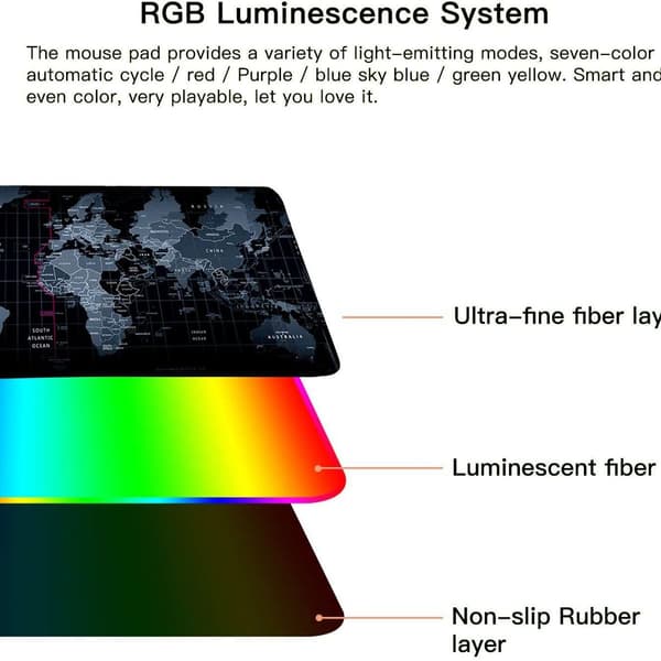 RGB gaming musemåtte - LED skrivebordsmåtte - 900x400 mm KLB