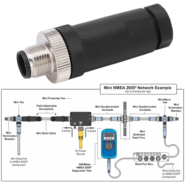 For NMEA 2000-stik, der kan installeres på stedet, M12 5-polet IP67 vandtæt bådtilbehør til Lowrance-netværk KLB