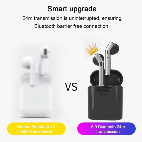 Bluetooth-ørepropper Hodetelefoner True Wireless Ørepropper Svart