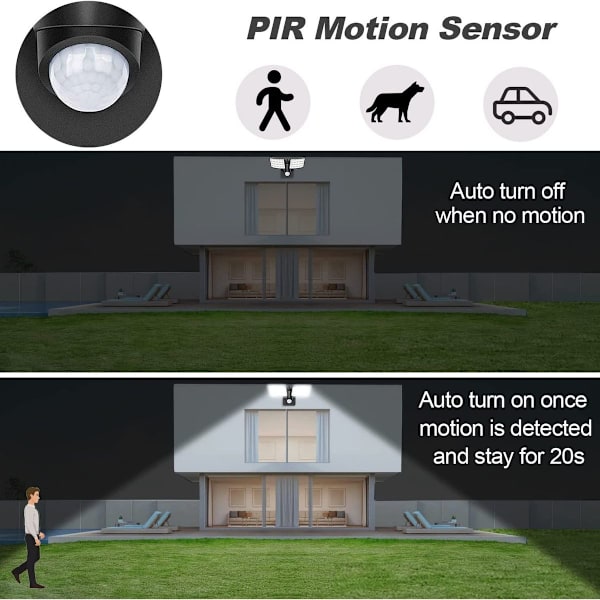 Udendørs LED-projektør 20W Bevægelsessensor 2400lm 5000K LED-sikkerhed