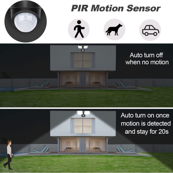 Utomhus LED-strålkastare 20W Rörelsesensor 2400lm 5000K LED Säkerhet