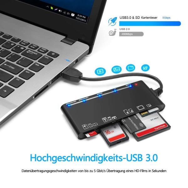 Kortinlukija USB 3.0, 7-in-1 muistikortinlukija, USB 3.0 (5 Gbps)