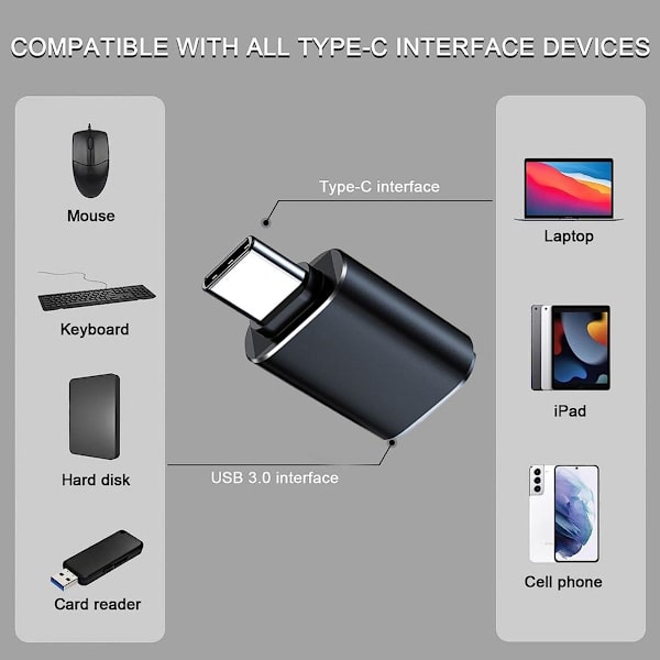 USB-C til USB-adapter, Type-C Thunderbolt OTG-konverter, USB-C Type C