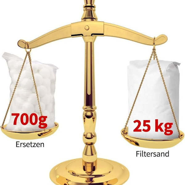 Filterkugle 700g swimmingpool pumpe kugle filter filtermaterial,