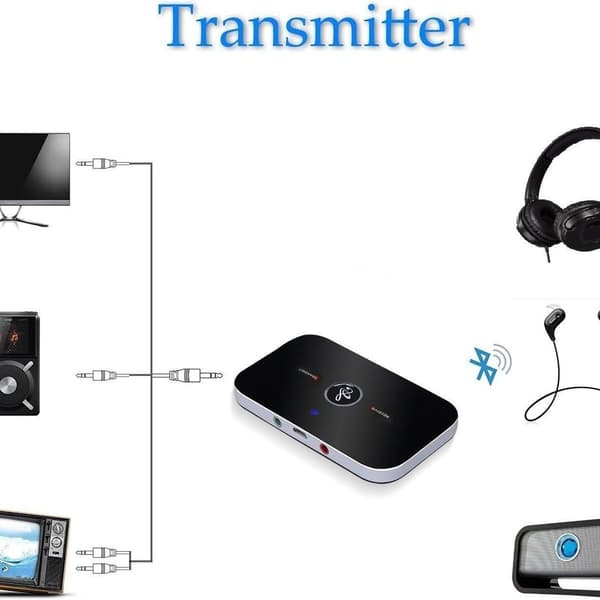 TOOGOO Bluetooth-äänensovitin Bluetooth 4.1 -lähetin ja -vastaanotin, 2-in-1 3.5 KLB