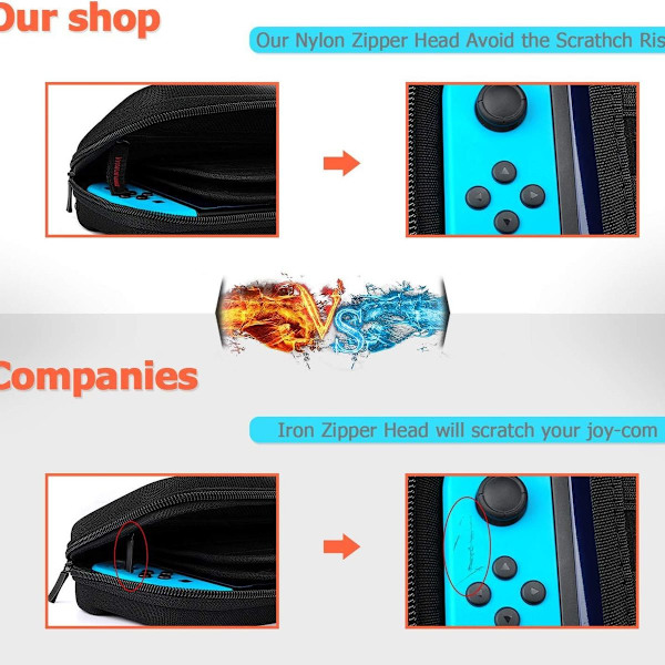Hestia Goods -kotelo Nintendo Switchille