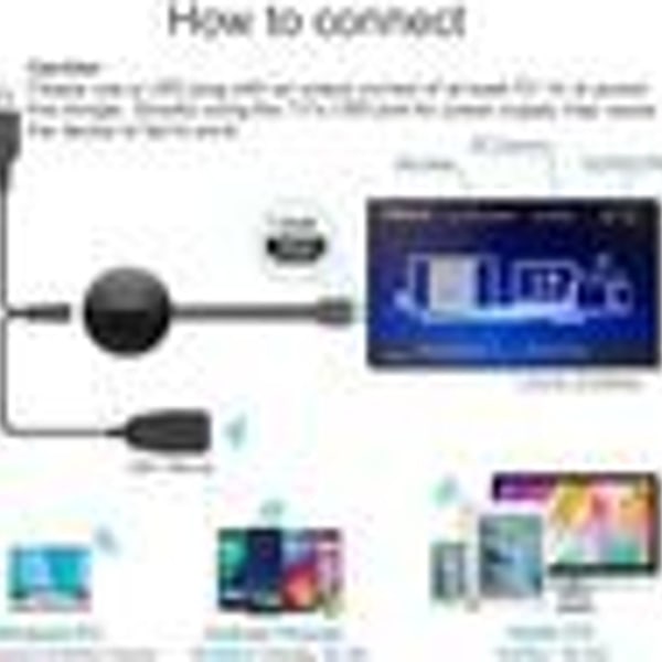 Trådløs HDMI-skjermadapter WiFi-skjermdongle bærbar