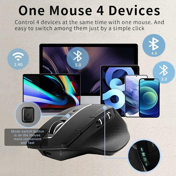 RAPOO Trådløs Mus Multi-Enhets Bluetooth Mus for Bærbar PC