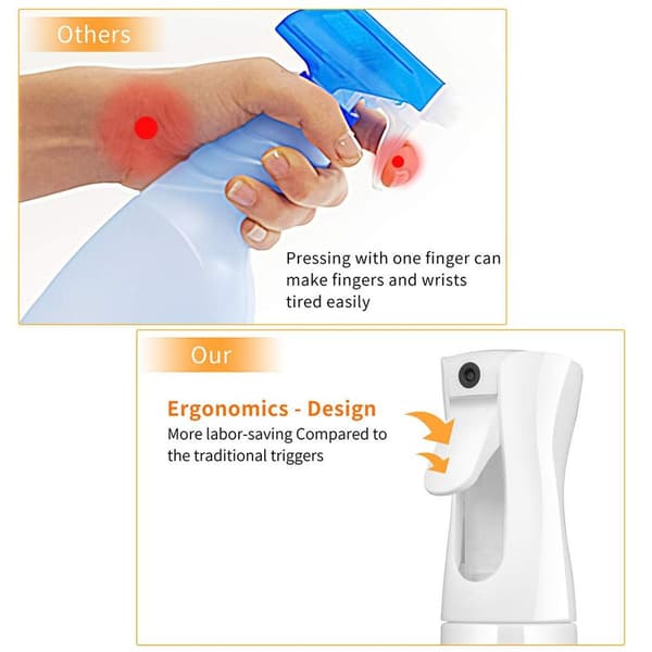 Sprayflaskor Kontinuerlig Ultra Fin Mist Tom Vit + transparent KLB