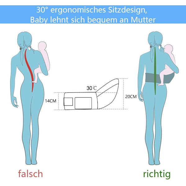 Baby bæresele mage bæresele 3,5-20 kg for nyfødte 6 i 1 ergonomisk baby bæresele KLB