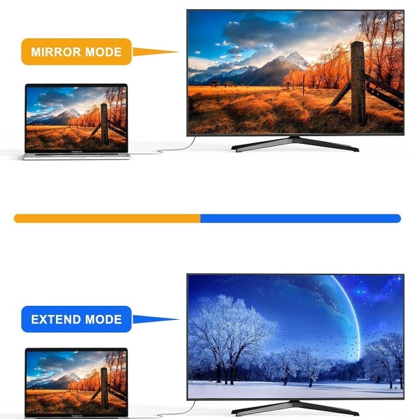 USB-C-HDMI-kaapeli USB-latauksella 1,8 m CableCreation