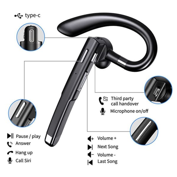 Langattomat Bluetooth-kuulokkeet, Bluetooth 5.1 Langaton Yyk-520-1