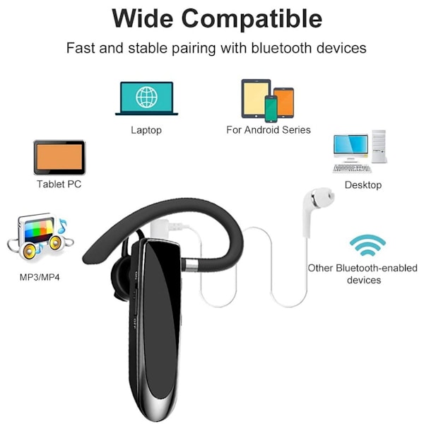 Bluetooth-ørepropper V5.0 Trådløst håndfri headset 24 timer Svart