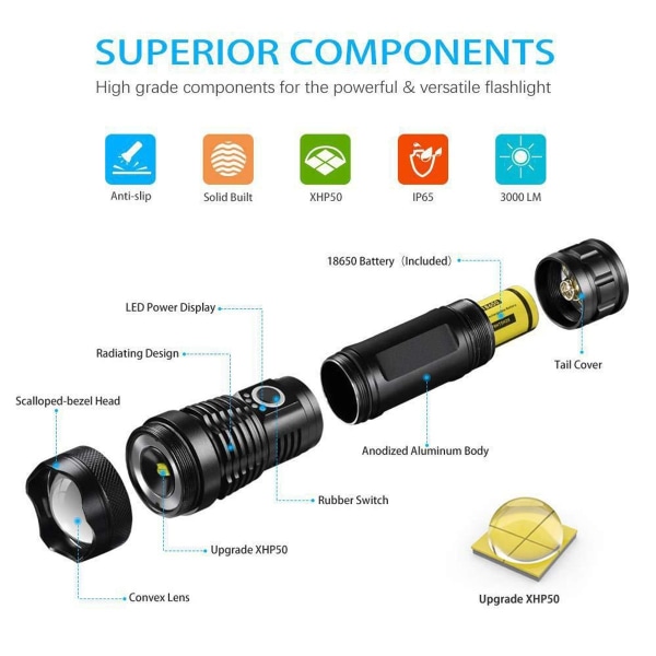 10000 Lumen Lommelygte, LED Lommelygte Ekstremt Lys 5000mAh USB Genopladelig KLB