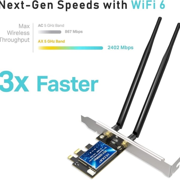 WiFi 6-karte Bluetooth 5.1 AX 3000 Mbit/s AX200 Dualband