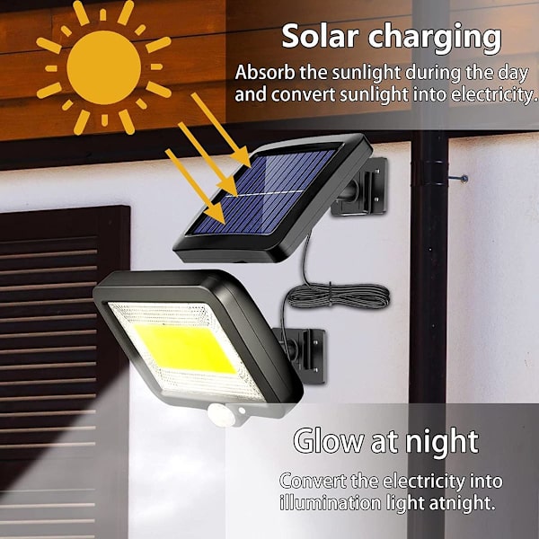 Solcelleflomlys med 100 LED, XVZ solcellelamper med bevegelsessensor, IP65 vanntett