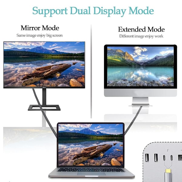 USB C til HDMI-kabel 4K, 10ft USB Type C til HDMI-kabeladapter KLB