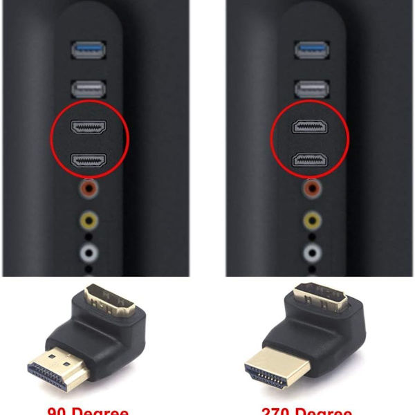 HDMI 90 asteen ja 270 asteen oikea kulma uros-naaras liitin