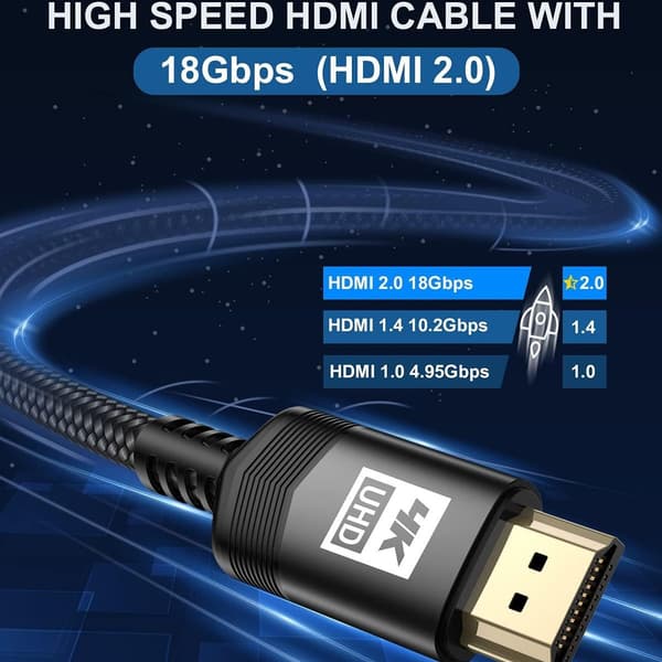 4K HDMI-kaapeli 15ft, Avibrex High Speed HDMI 2.0 -kaapeli