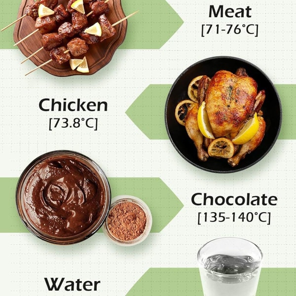 LCD-kötttermometer: exakt temperaturmätare för matlagning KLB