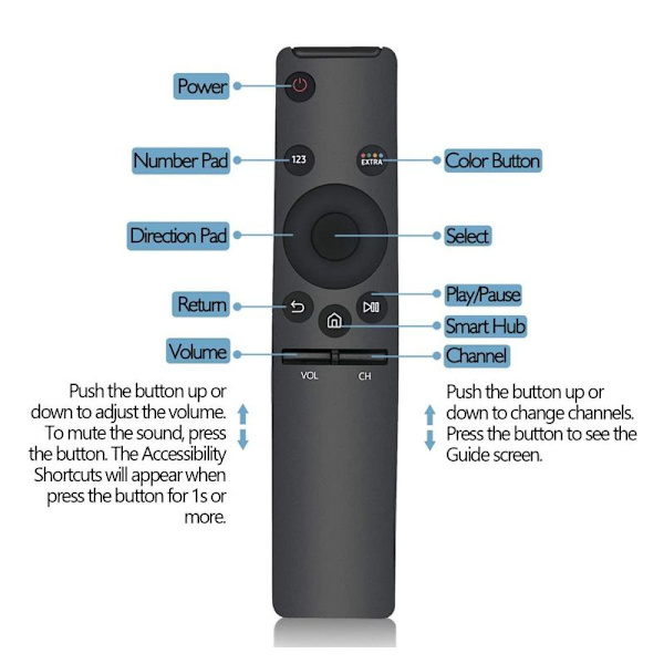 fjärrkontroll för Samsung TV Smart TV 4K Ultra HDTV