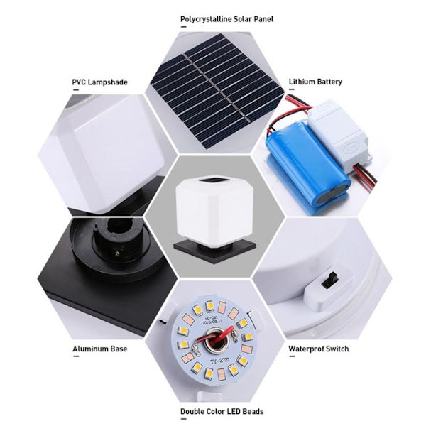 003 Solar Square Utendørs Kolonnelys, LED Vanntett Vegglys, Størrelse: 30cm (var