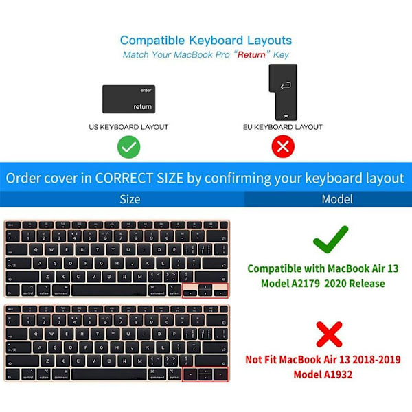 Ultraohut TPU-näppäimistönsuojus, yhteensopiva MacBook MacBook Air / Pro /
