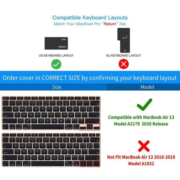 Ultratynn TPU-tastaturbeskytter kompatibel med MacBook MacBook Air / Pro /