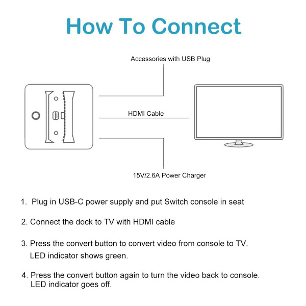 Kannettava TV-telakka Switch -muunnin HDMI-latausasema Nintendo Switchille
