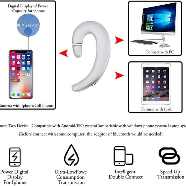 Trådlösa Bluetooth-hörlurar med öronkrok, headset utan öronproppar silver