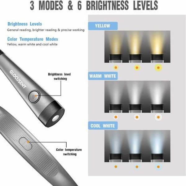 Glocusent Oppladbar Nakkeleselampe Lampe for KLB