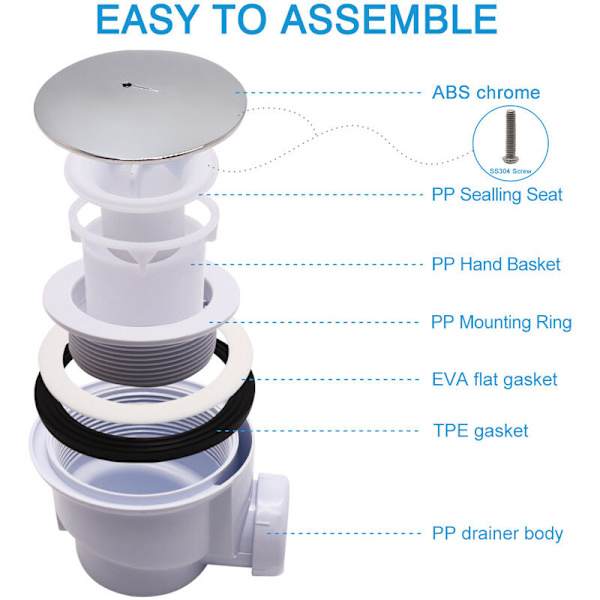2PCS 71108102 ABS Dome Extra-Flat Duschavlopp, Vit KLB