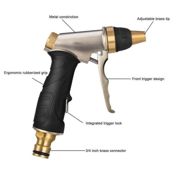 Hagesprøyte, høytrykks hagesprøyte/hagesprøytepistol -