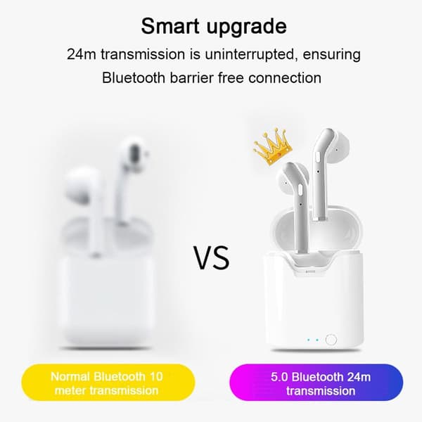 Bluetooth-hörlurar Trådlösa hörlurar Vita