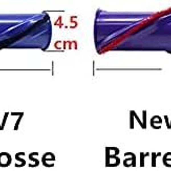 Reservebørste for Dyson V8 støvsuger KLB