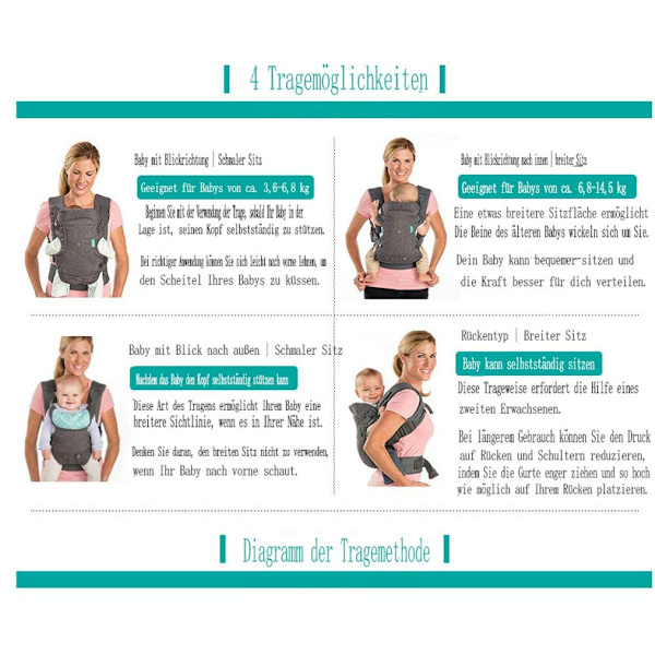 Infantino Flip Advanced 4-i-1 Baby Carrier - Ergonomisk Baby Carrier med 4 KLB