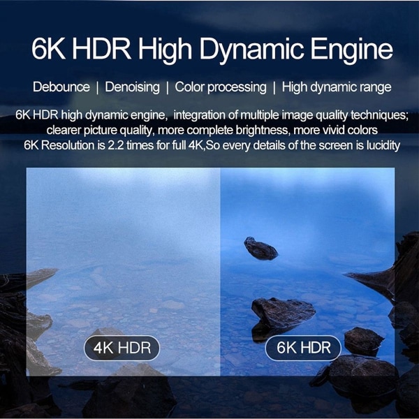 H6 4+32G Set Top TV Box VP9 Profil-2 H.265 Videokodning KLB